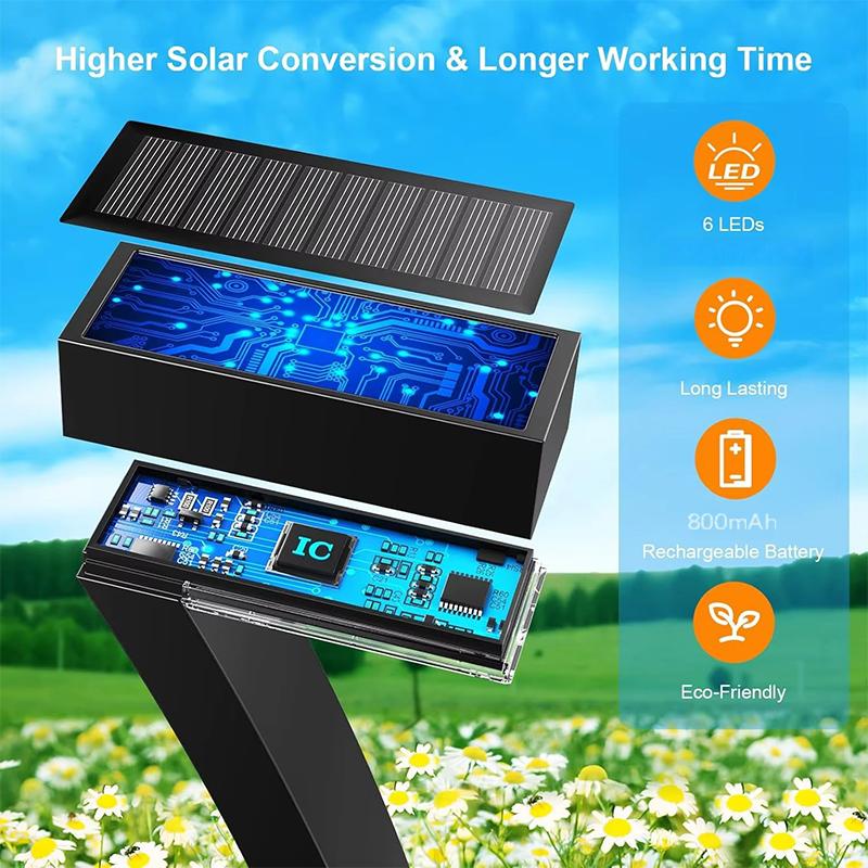 🔆Creative, waterproof solar path lights🏡💡Highly efficient solar energy, weatherproof, no electricity costs💰